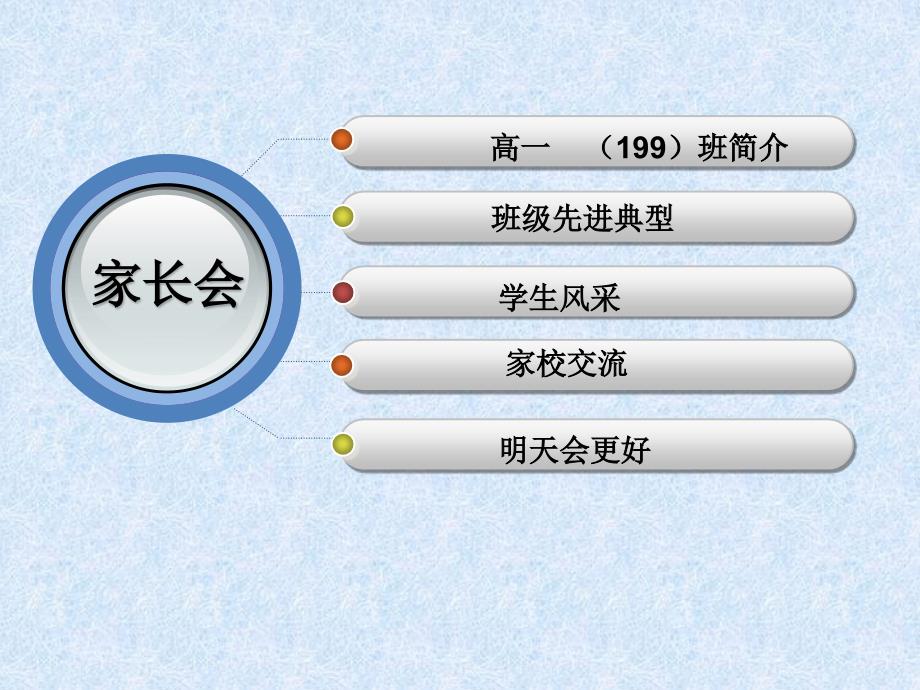 最最最最最终版家长会_第2页