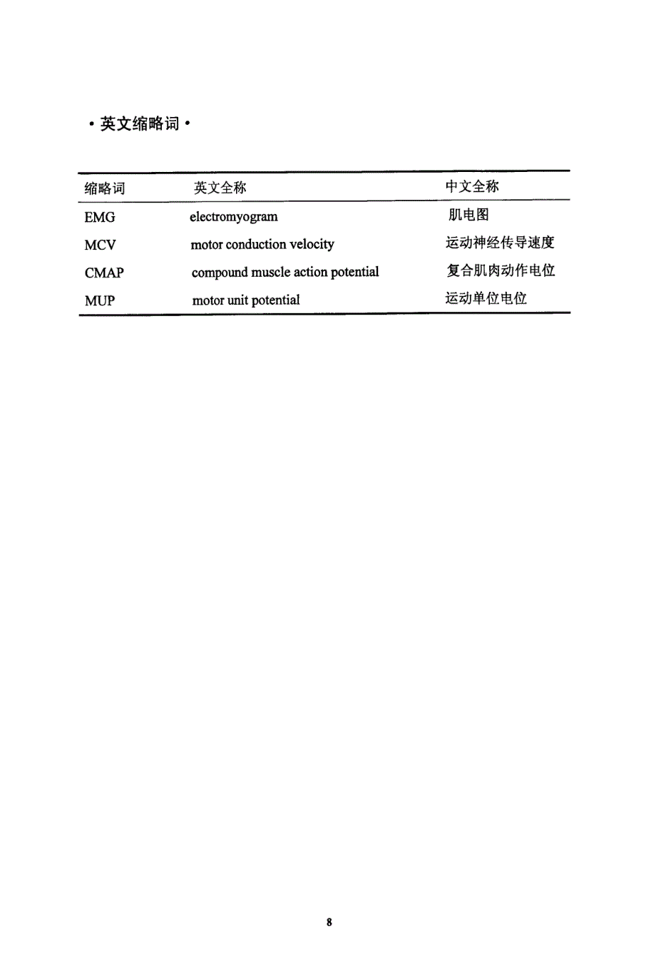 周围神经损伤后EMGMCV的改变及其法医学意义_第1页