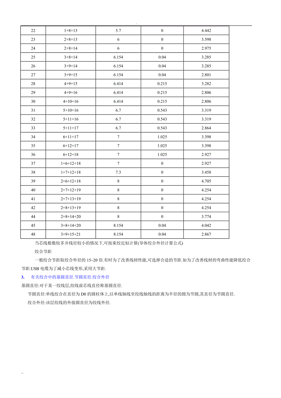 电缆结构设计与物料用量计算_第4页