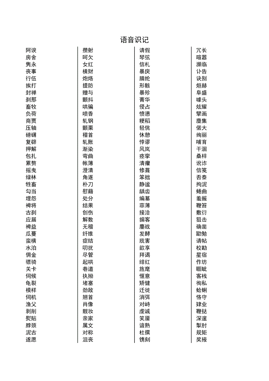 2009年高三语文高考专题复习训练-500个易读错字训练（含答案）_第1页