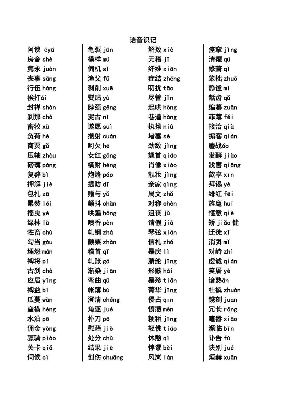2009年高三语文高考专题复习训练-500个易读错字训练（含答案）_第5页