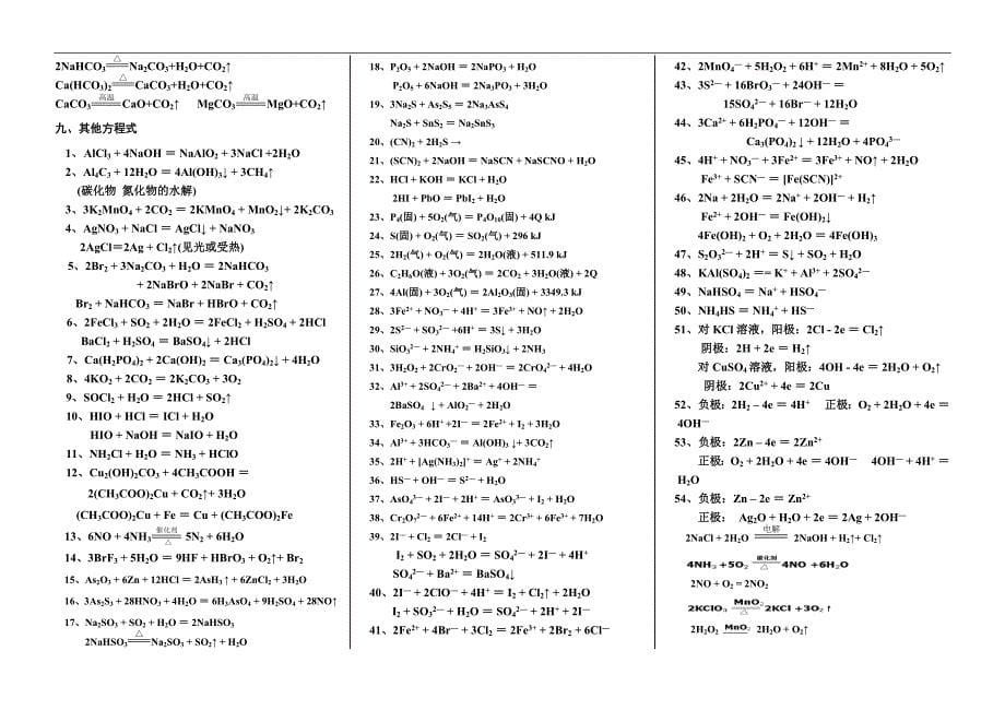 高考学化学方程式汇总_第5页