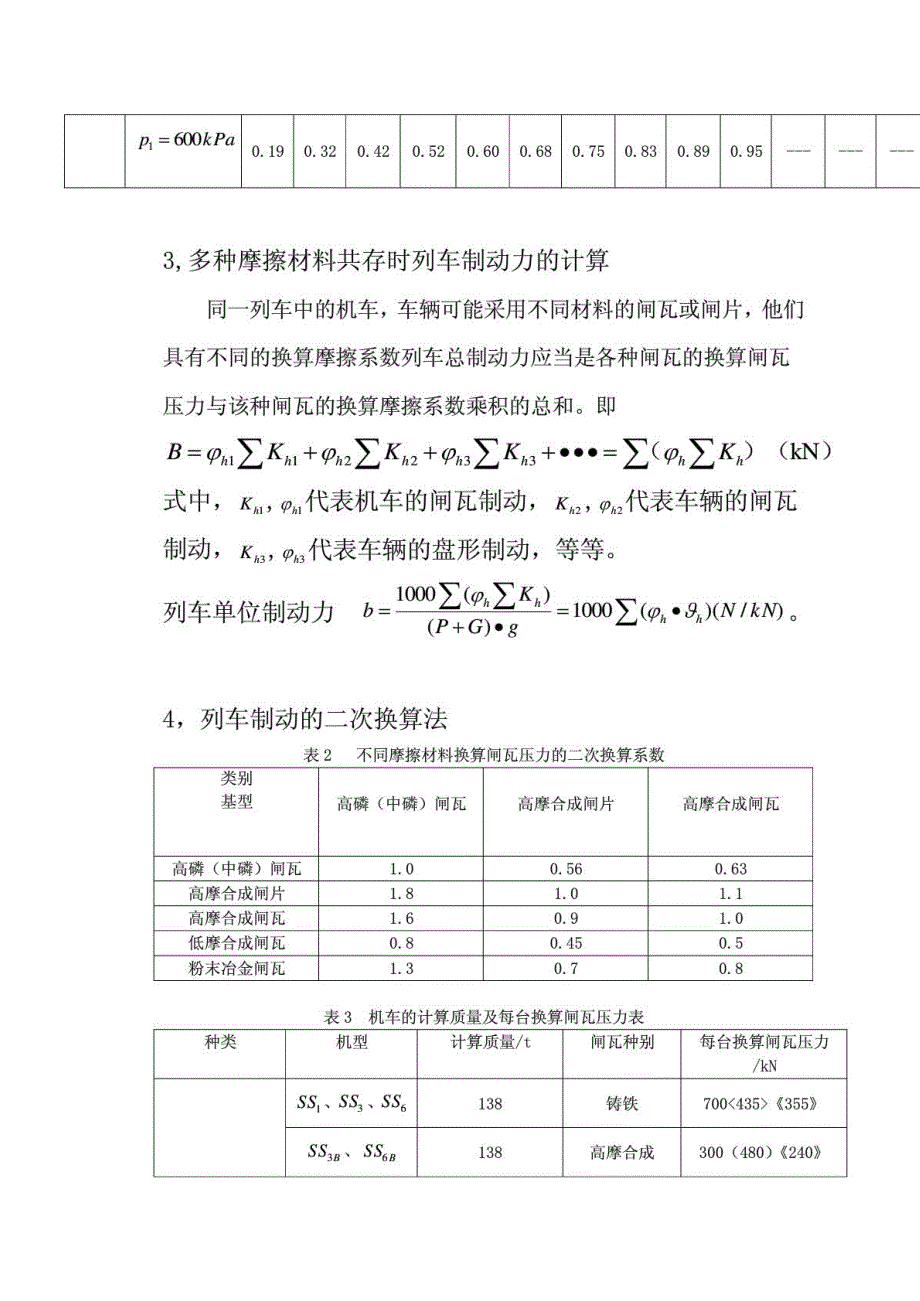 列车制动力计算公式_第2页