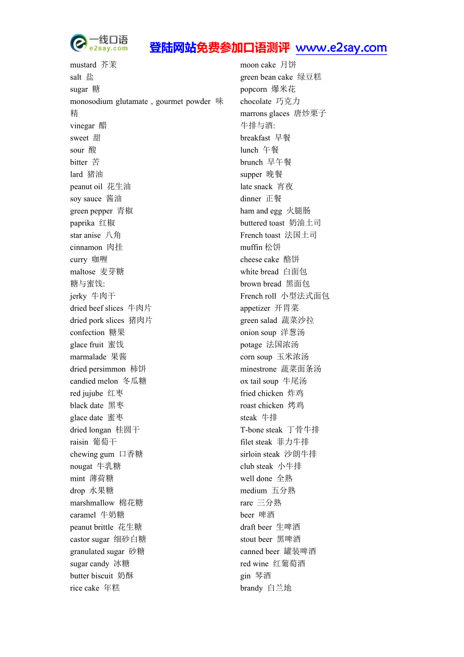 实用英语：国外生活必备的英文词汇_第4页