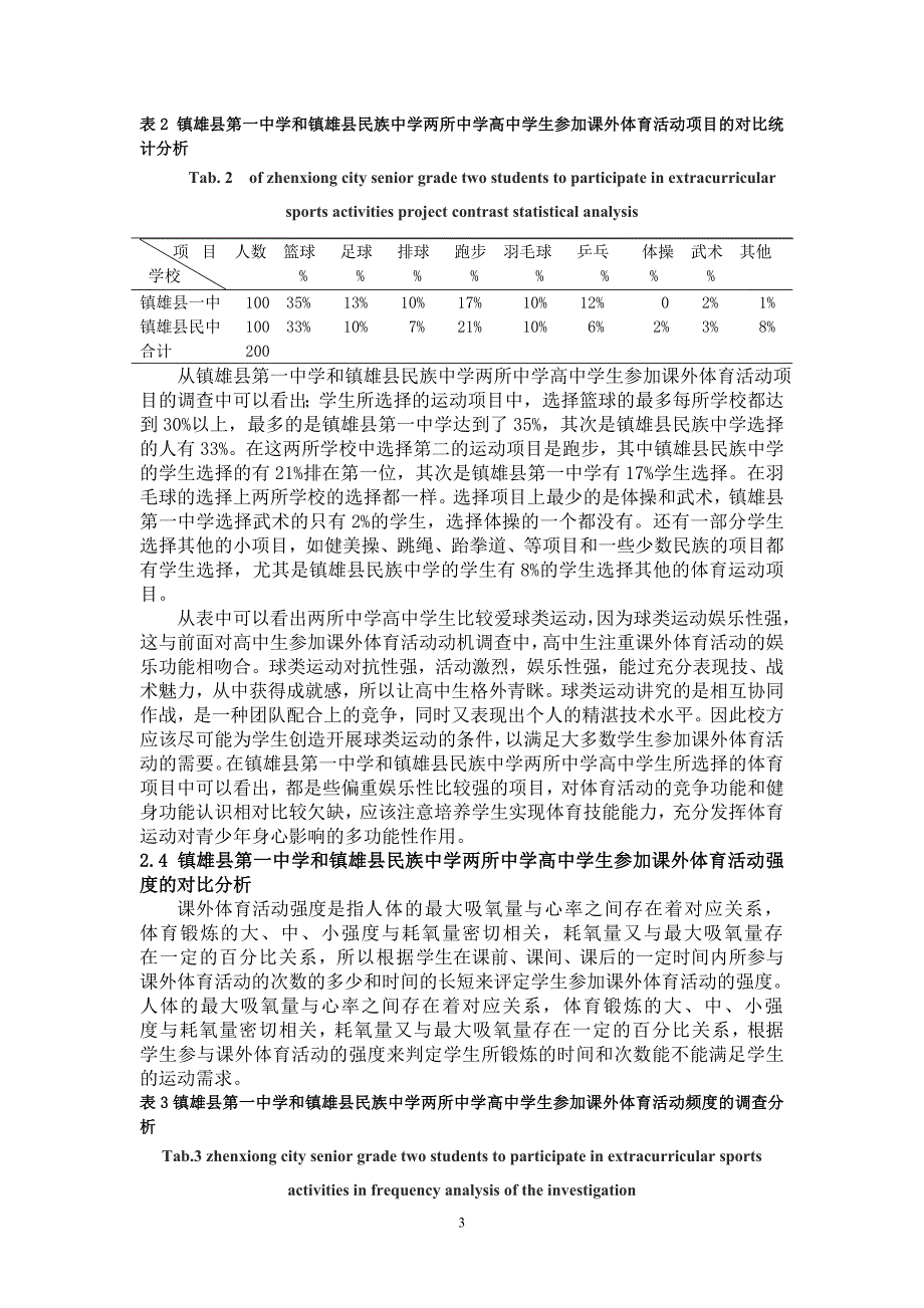 对镇雄县两所中学高中生课外体育活动开展现状的研究_第3页