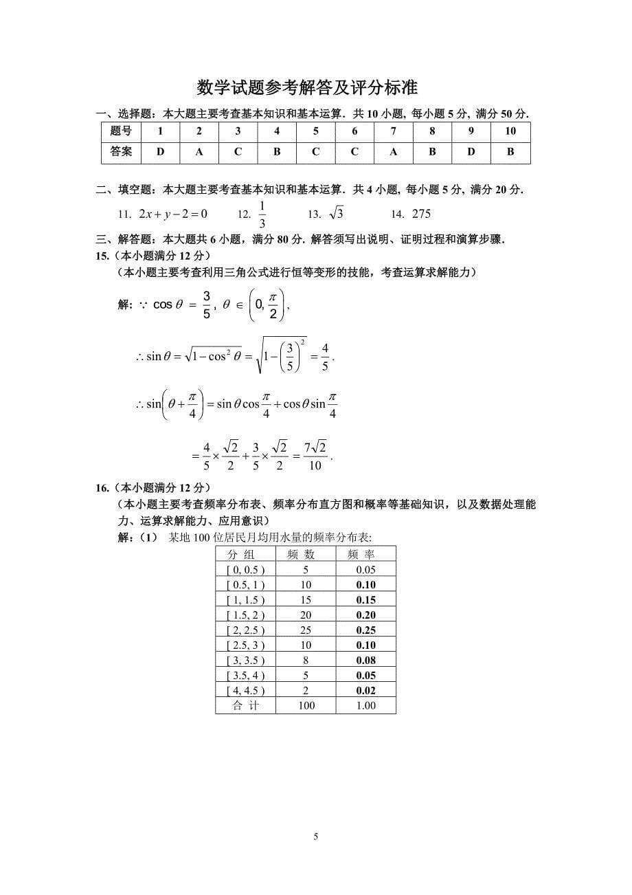 精品：高中数学必修1-5综合训练(3)(附答案)_第5页