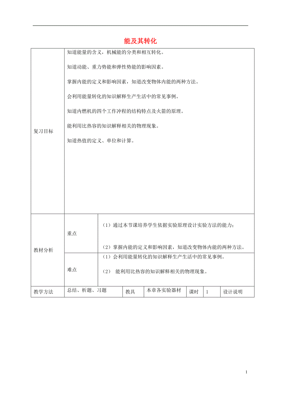 福建省东侨经济开发区中学九年级物理全册 能及其转化复习教案 新人教版_第1页