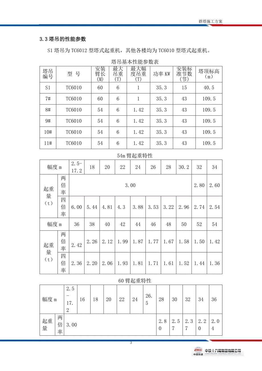 郑州群塔作业施工方案_第5页