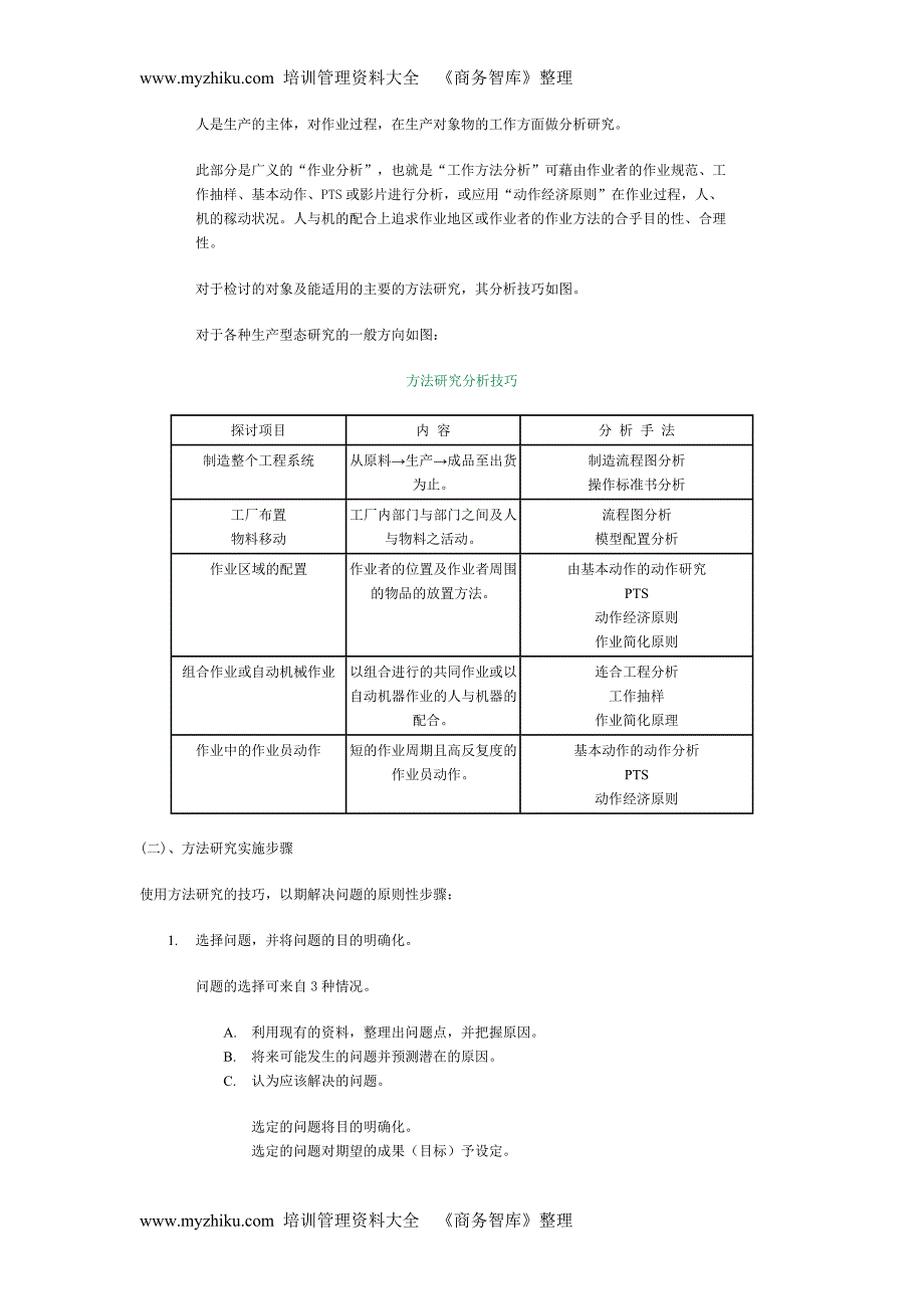 IE 的 分 析 方 法 及 工 具_第3页