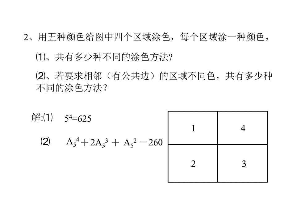 着色问题_第3页