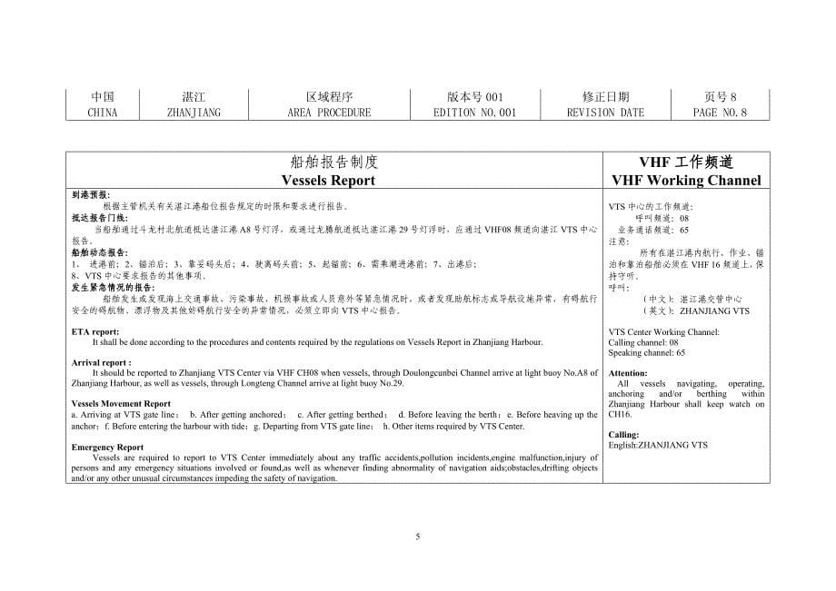 湛江VTS用户指南_第5页