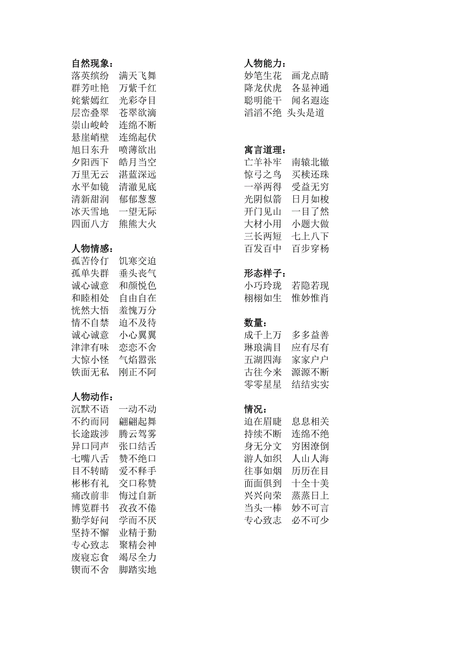 三年级下学期成语诵读资料_第1页