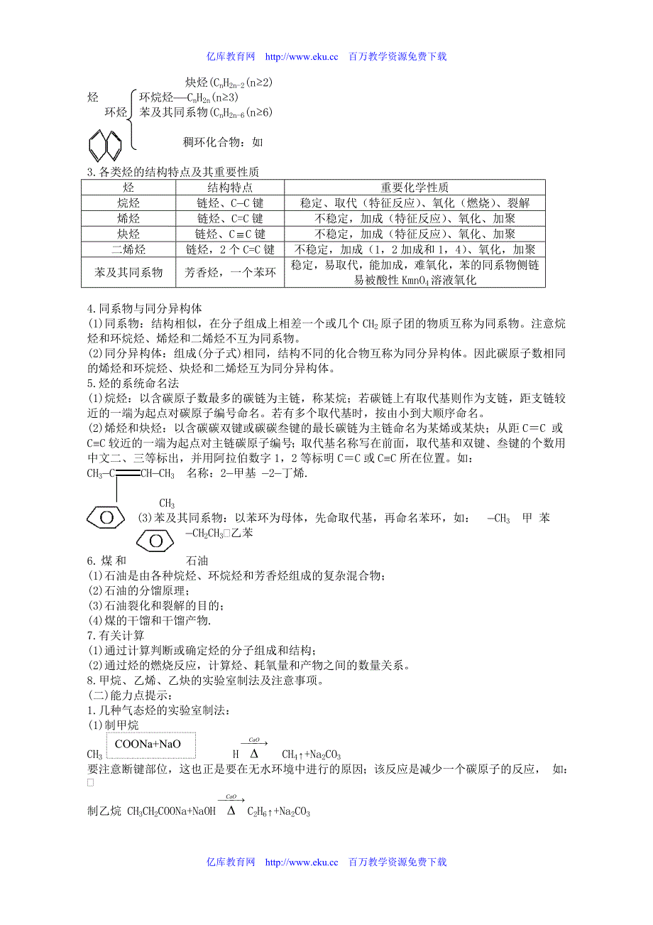 高三化学第一轮复习烃_第2页