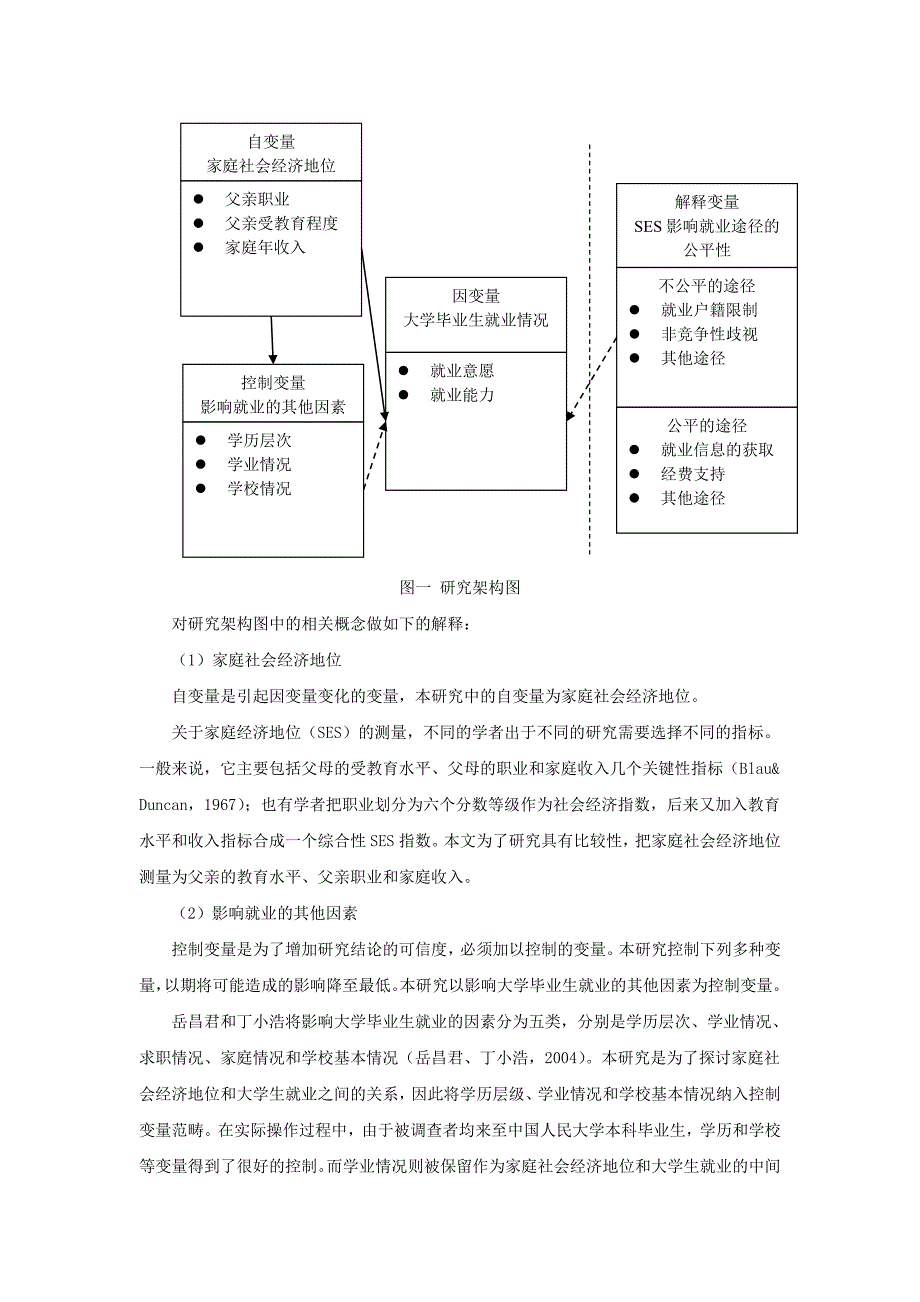 祝新桂研究设计_第2页