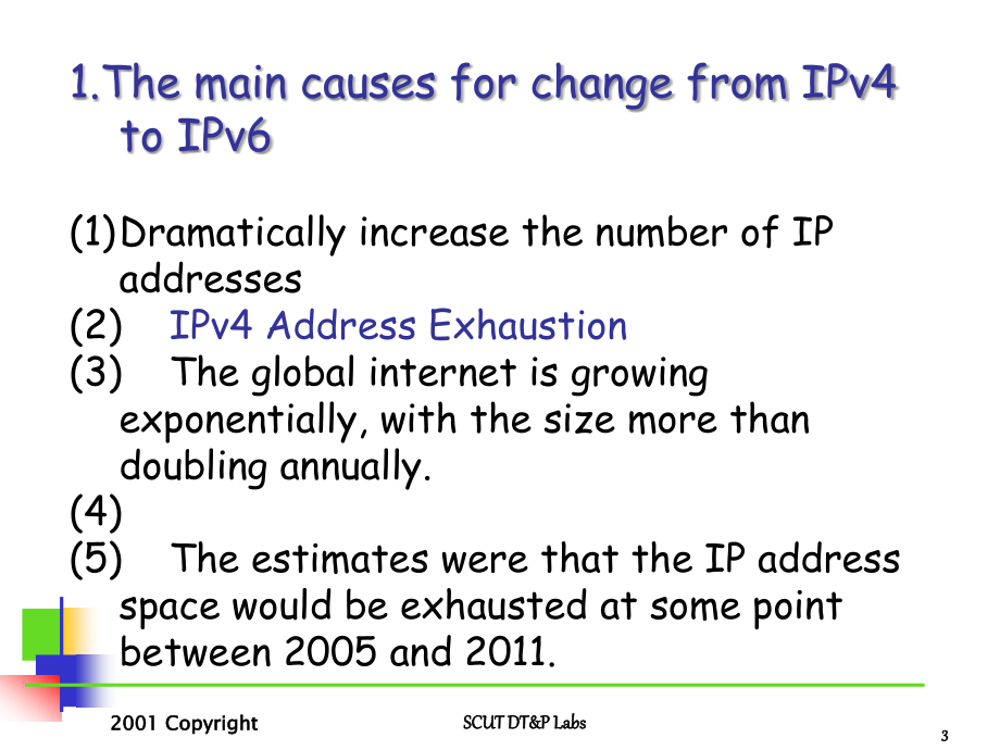 通信网络_IPv6技术ppt课件_第3页