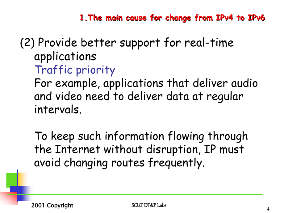 通信网络_IPv6技术ppt课件_第4页