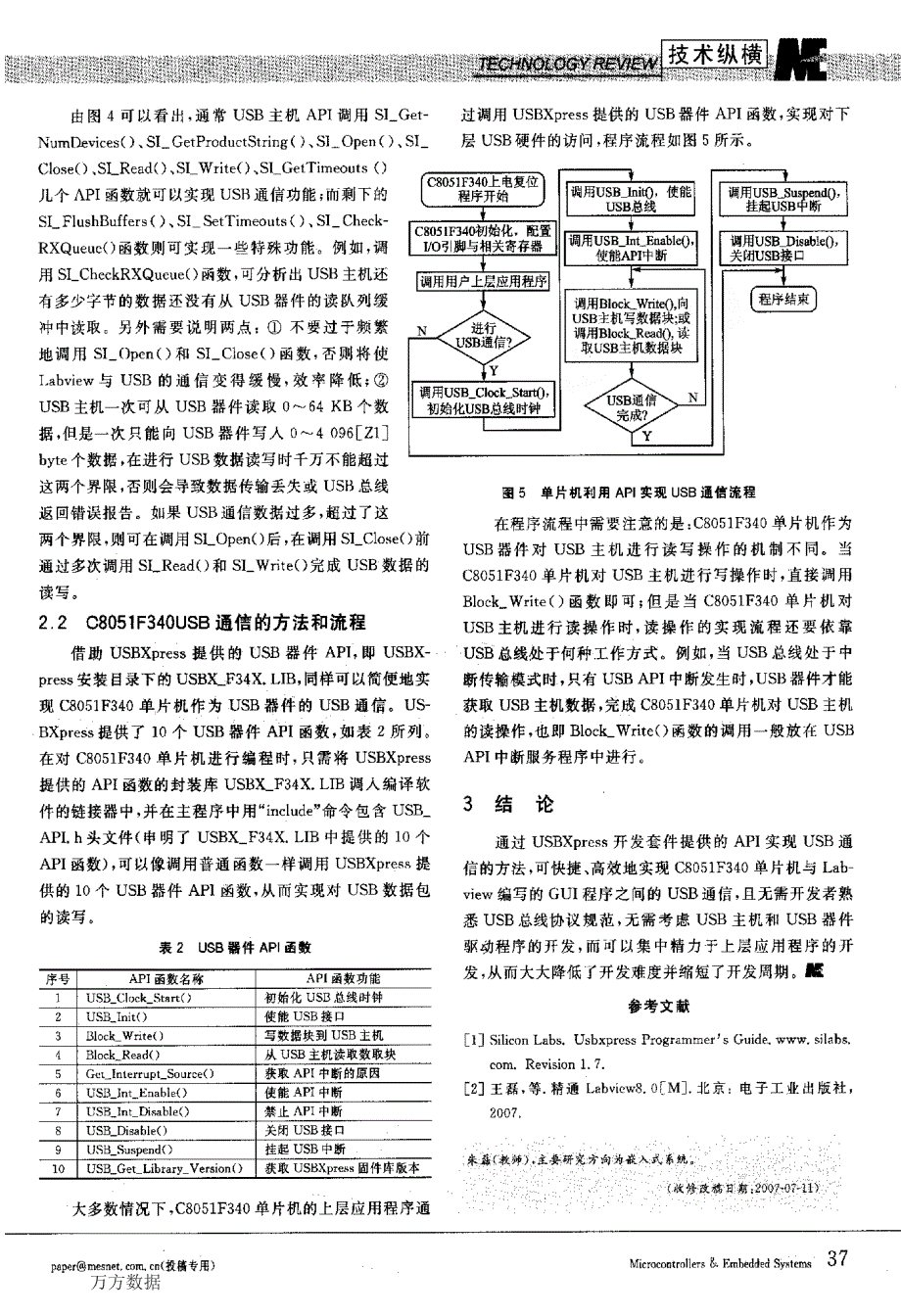 C8051F340与Labview基于API的USB通信_第3页