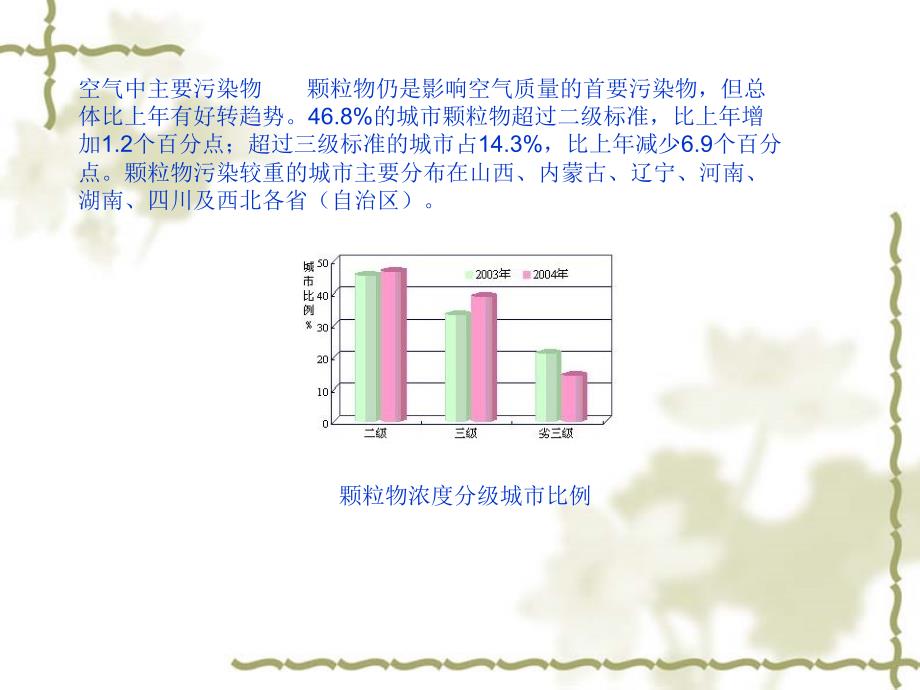 顺德大气污染调查_第4页