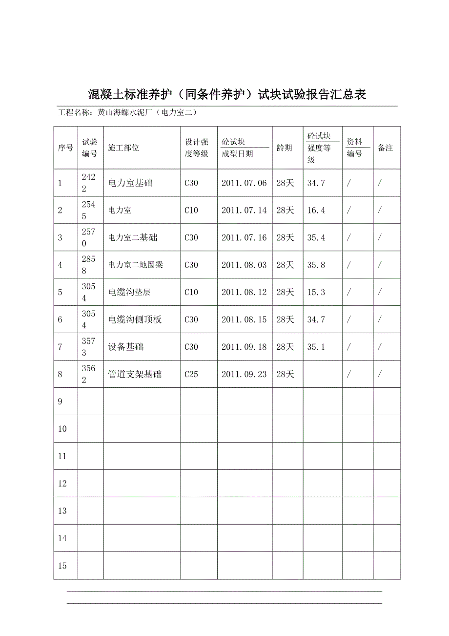 钢筋出厂合格证汇总_第4页