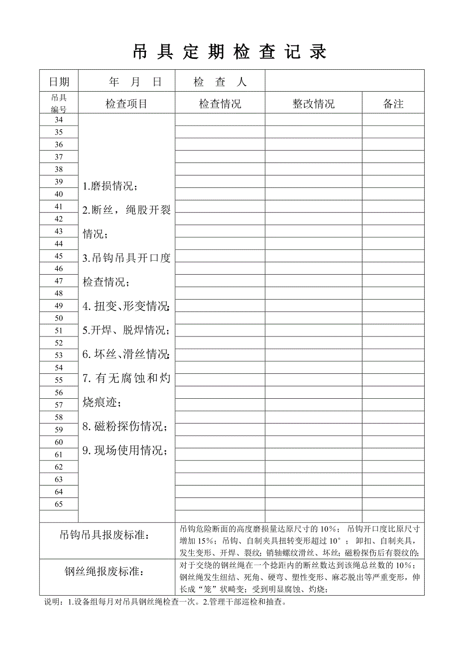 吊具定期检查记录_第2页