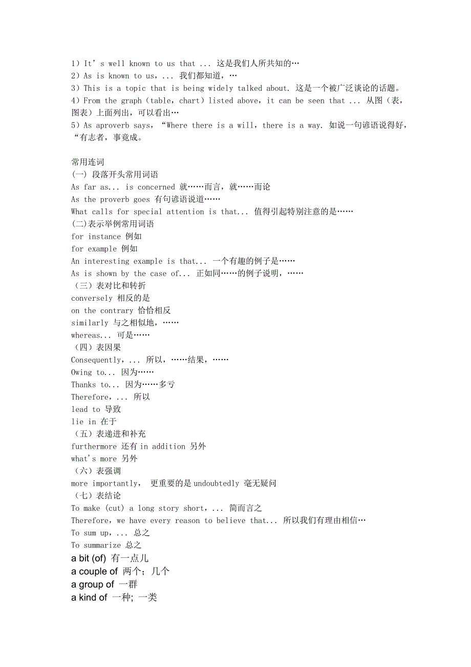 英语作文常用句式与考纲词汇_第4页