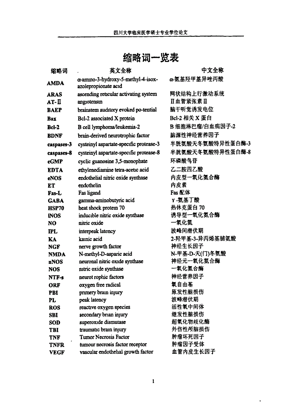 针刺对大鼠闭合性重度颅脑损伤促醒作用机理实验研究_第3页