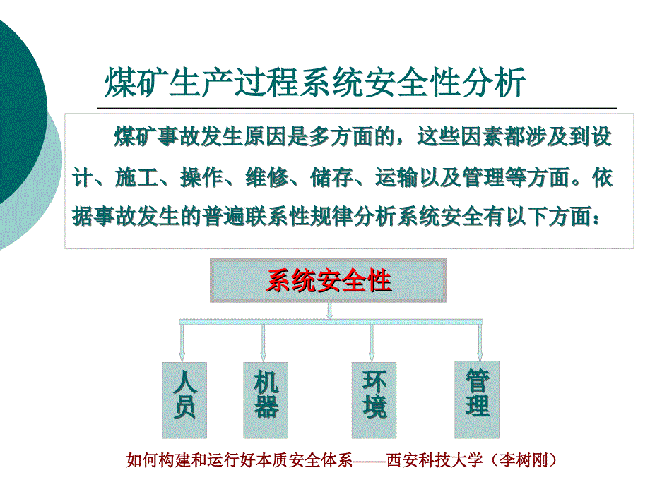 2煤矿生产过程系统安全性分析_第2页