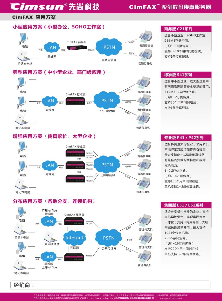 CimFAX传真服务器应用方案_第1页