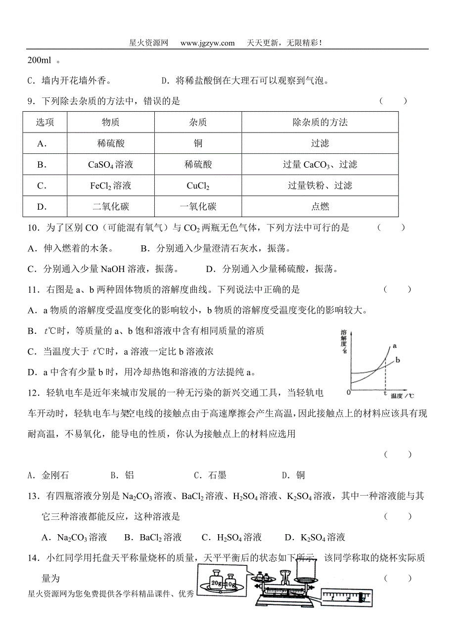 2017年甘肃省庆阳市中考模拟化学试卷(新人教版)_第2页