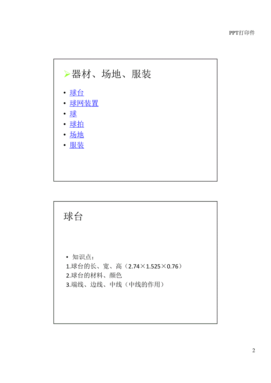 国家三级乒乓球裁判培训_考试_教程2013_第2页