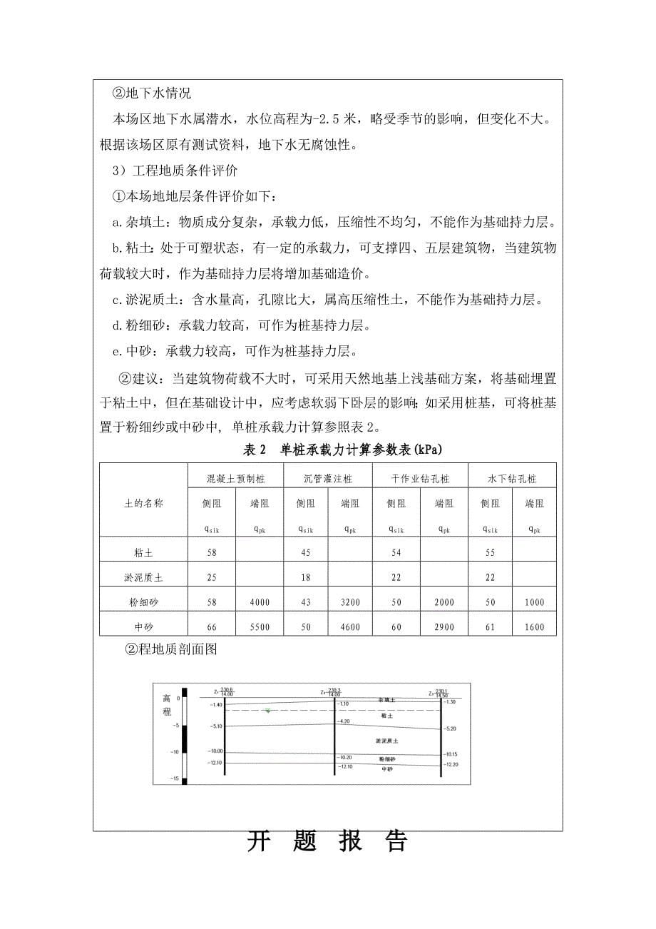 郭襄彪开题报告_第5页