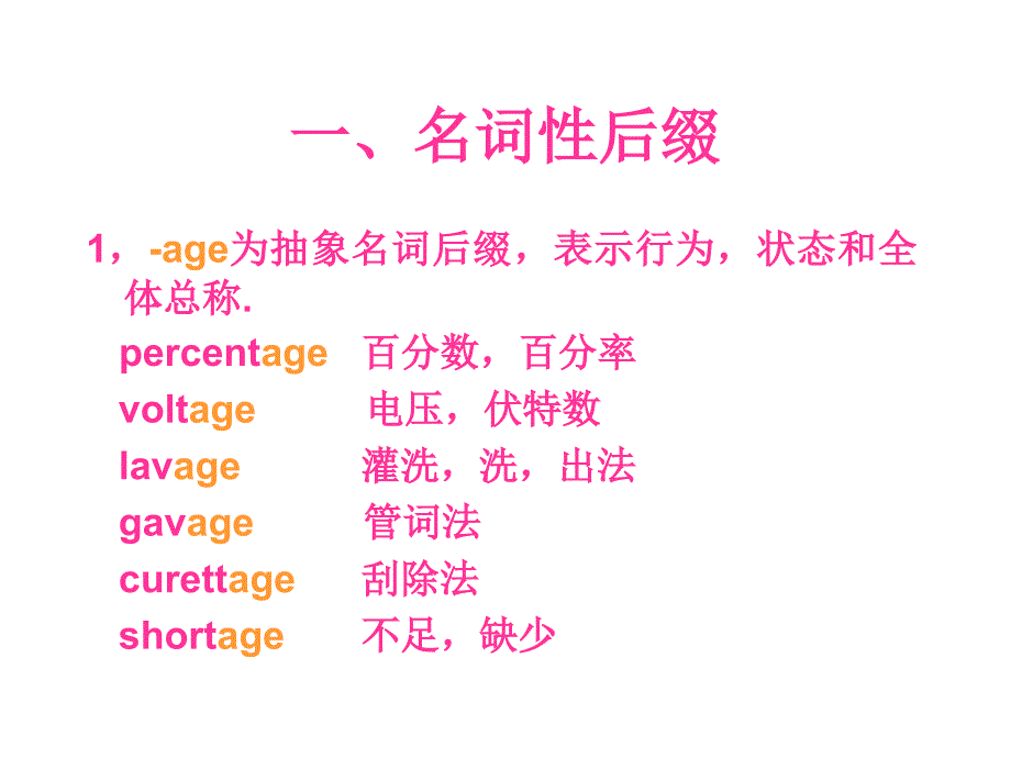 精编最新医学英语教程(快速记忆－后缀)_第4页