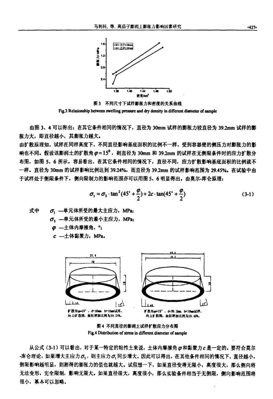 高庙子膨润土膨胀力影响因素研究_第5页