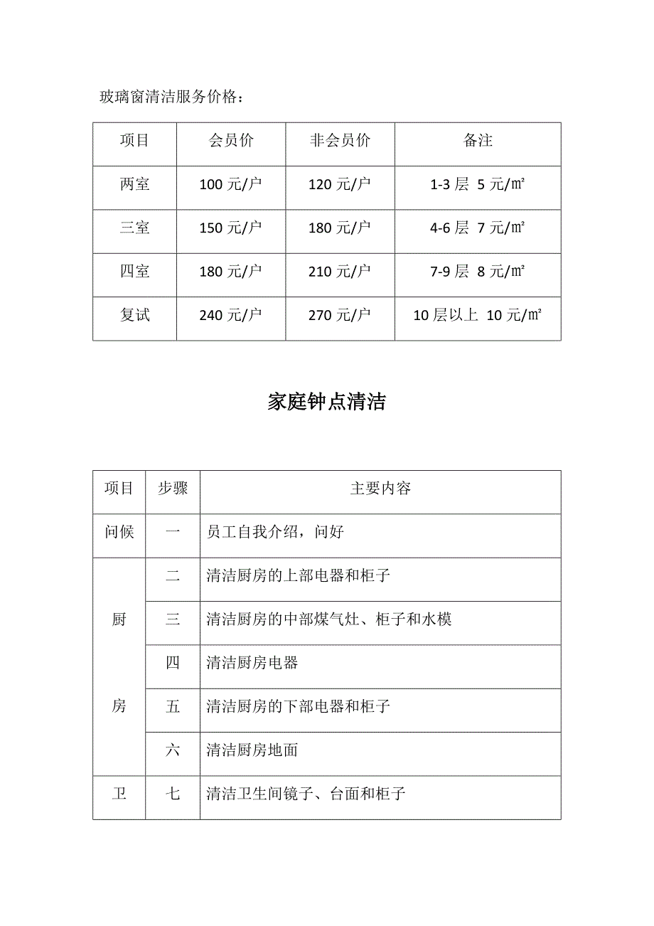 装修后开荒保洁作业项目_第3页