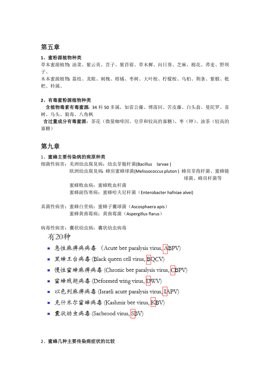 蜜蜂学复习资料(大学期末复习资料）_第4页