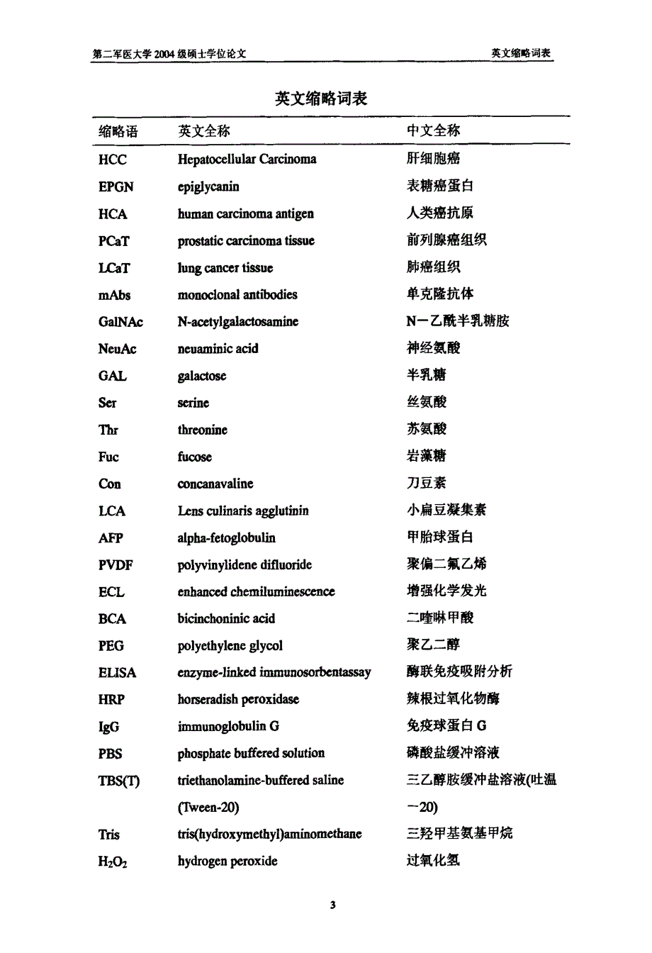 单克隆抗体技术鉴定一种新的肝癌相关抗原论文_第1页