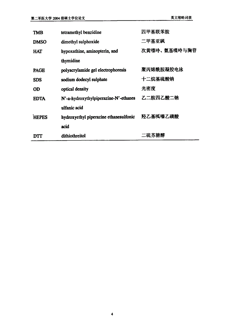 单克隆抗体技术鉴定一种新的肝癌相关抗原论文_第2页