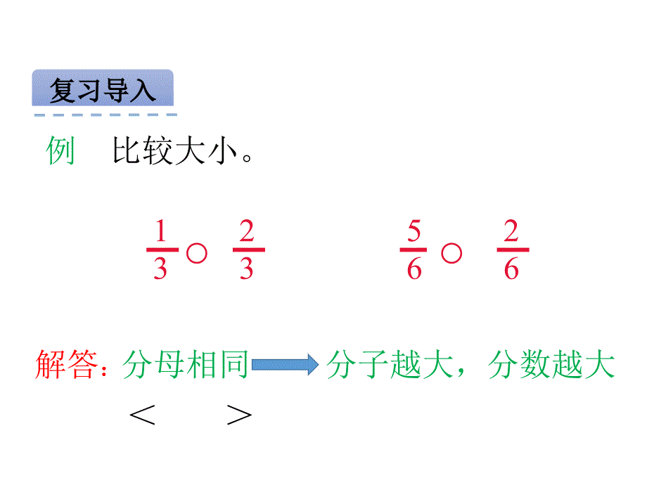 西师大版三年级《简单的同分母分数加减法》课件_第4页