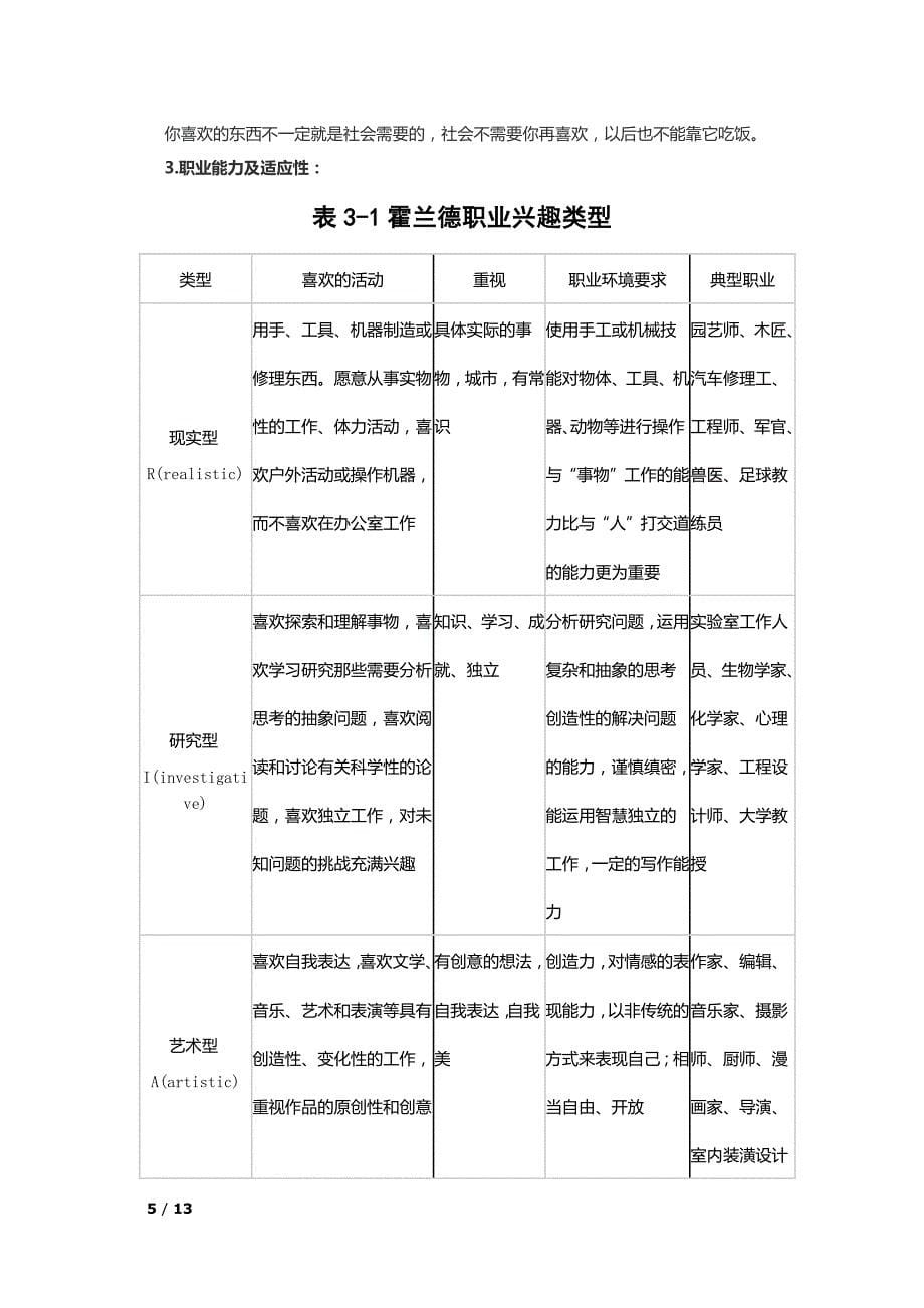 大学生职业生涯规划(影视剪辑师)_第5页