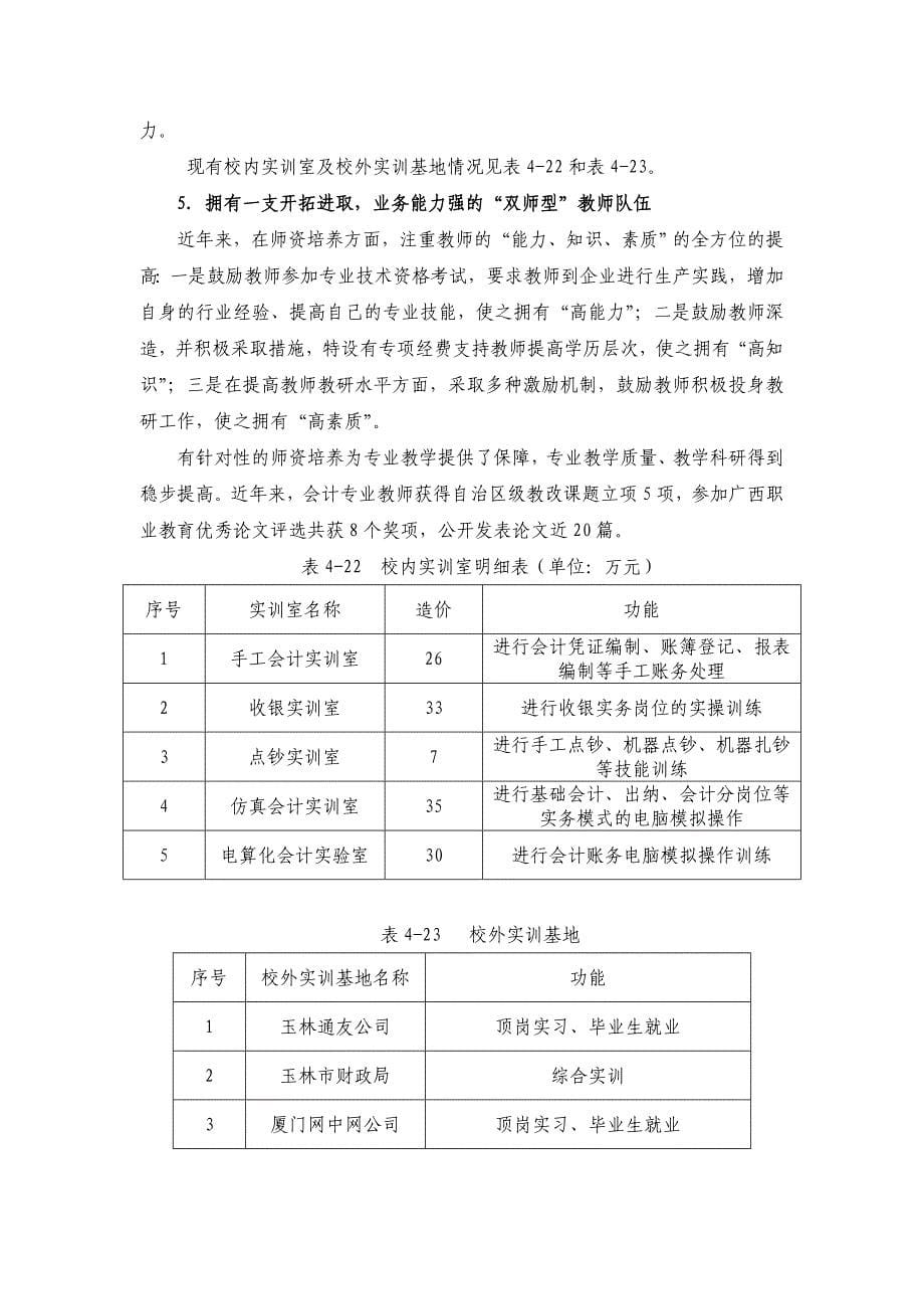 会计专业及其专业群建设_第5页