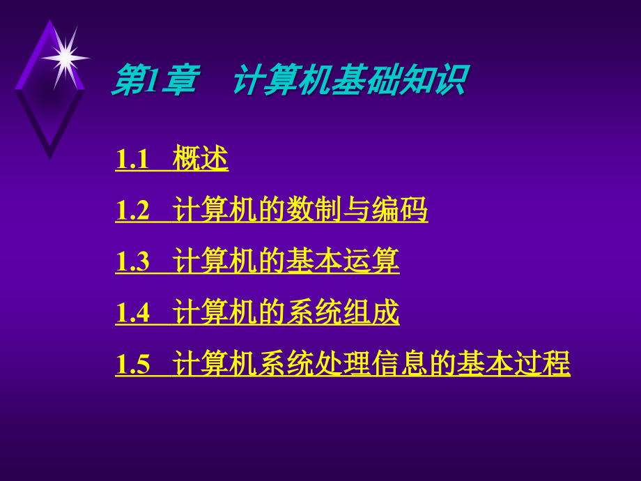 精编最新大学计算机基础教程(002)_第2页