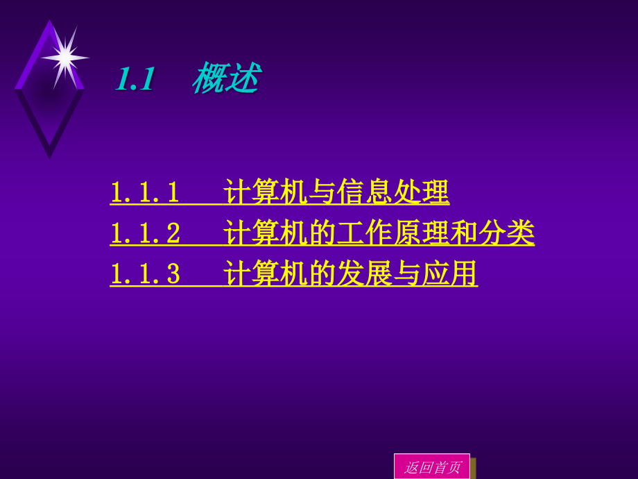 精编最新大学计算机基础教程(002)_第3页