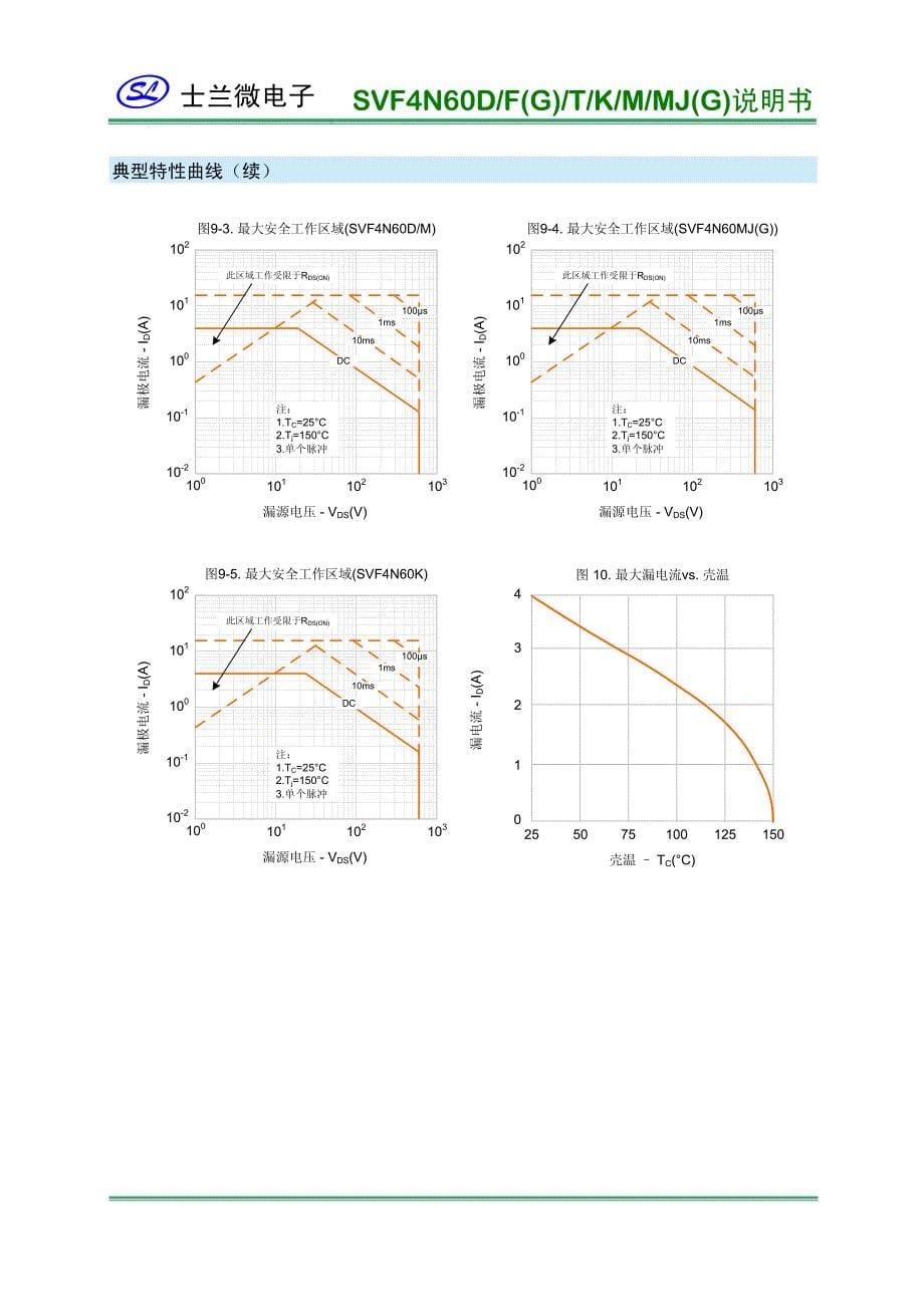 士兰微svf4n60规格书(最新版)_第5页