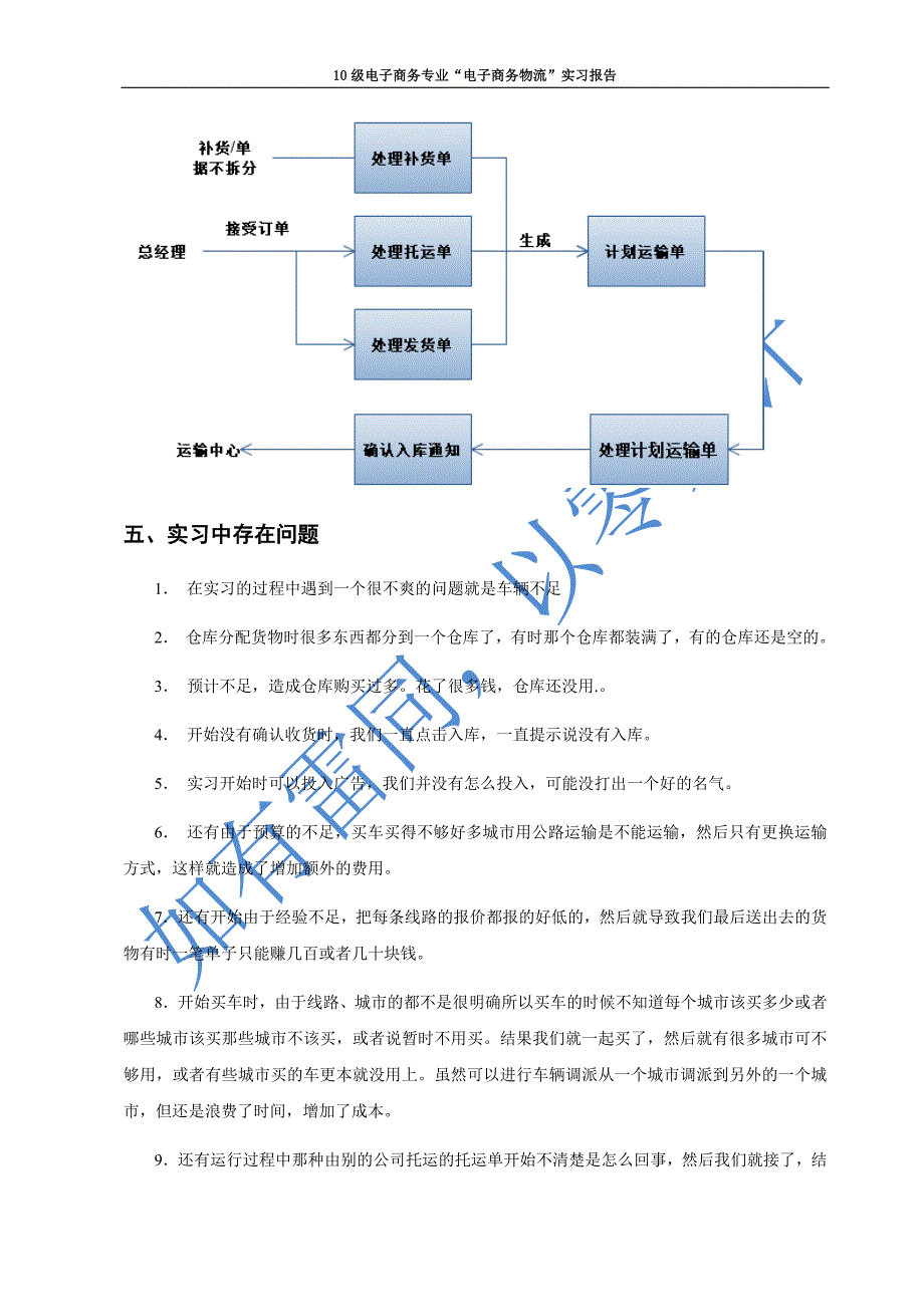 电子商务物流实习报告_第3页