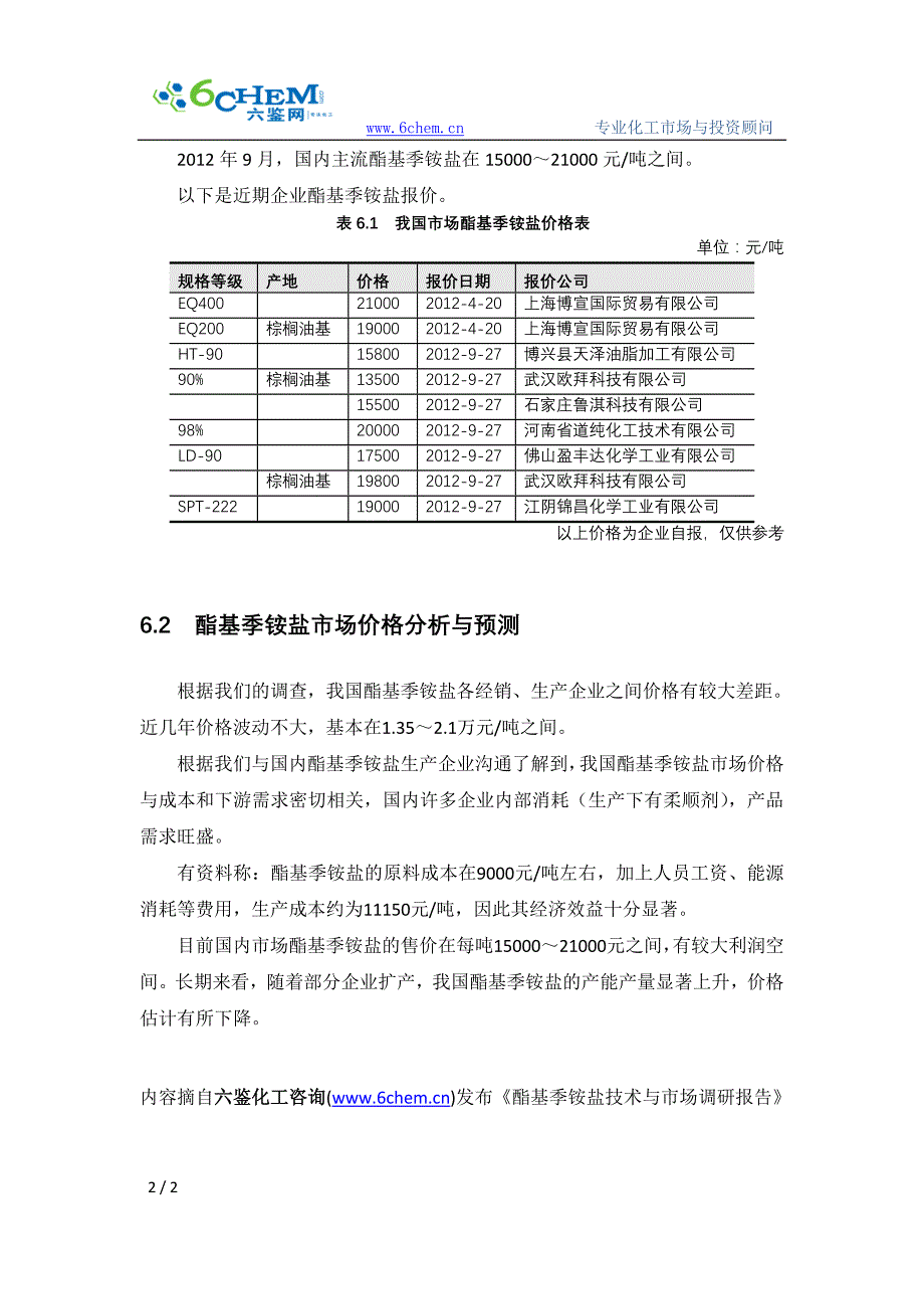 酯基季铵盐进出口与价格_第2页