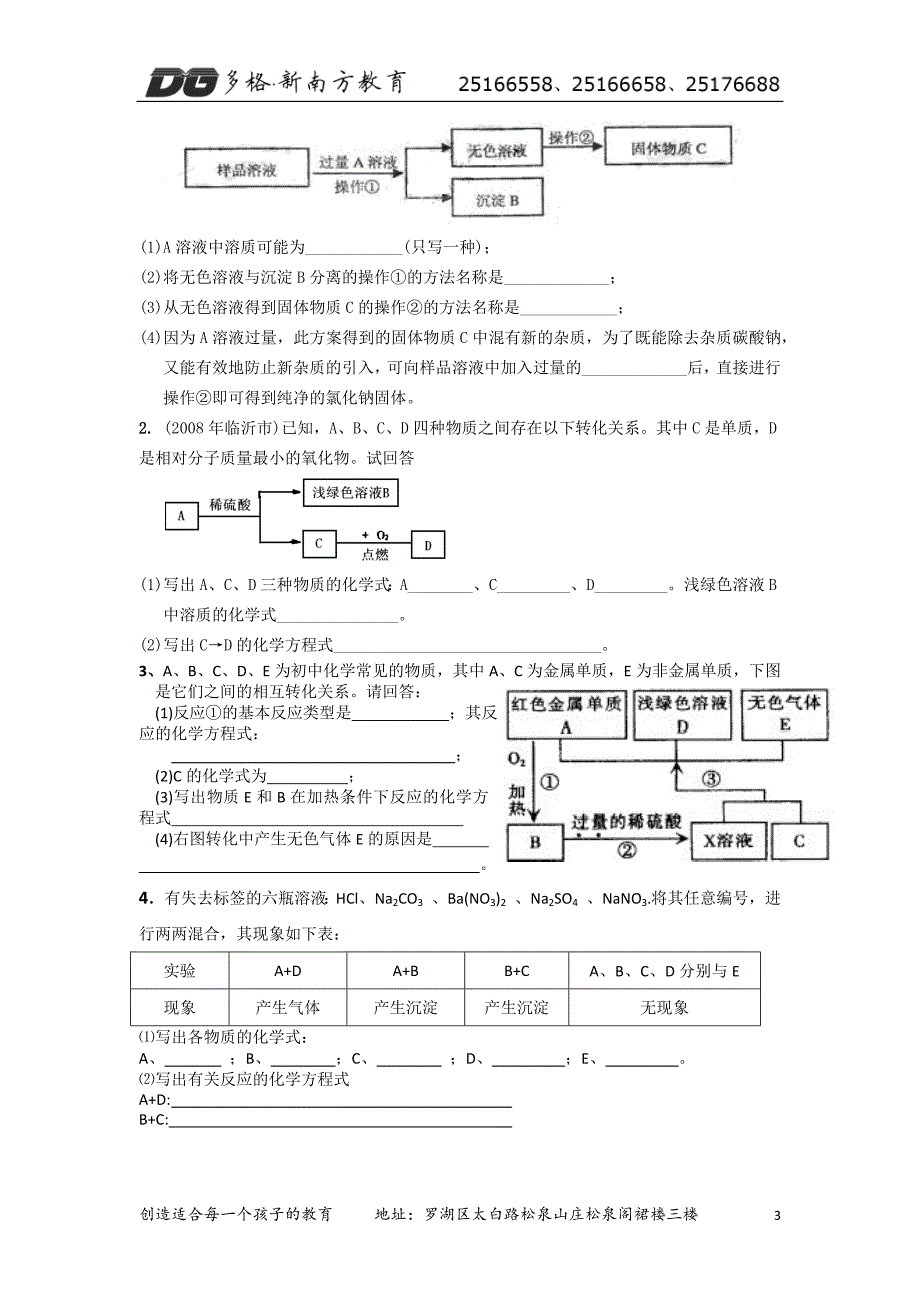 化学简略复习_第3页