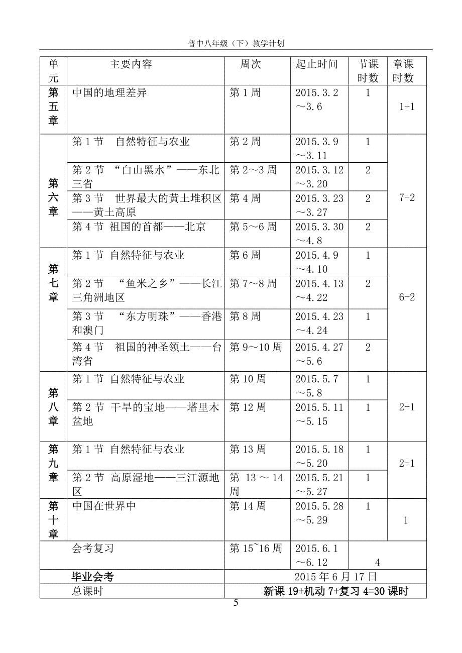 八年级地理(下)教学计划_第5页