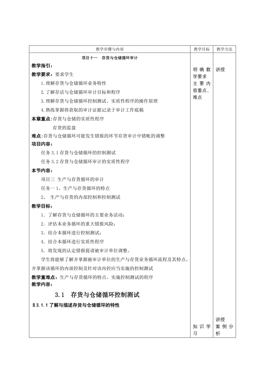 项目十一 生产与存货审计 《审计实务》教案_第2页