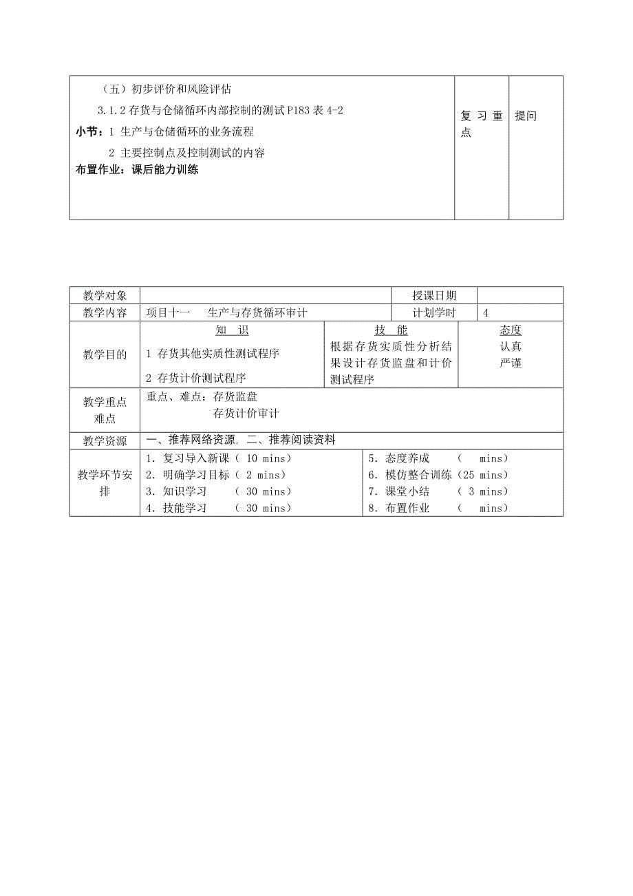 项目十一 生产与存货审计 《审计实务》教案_第5页