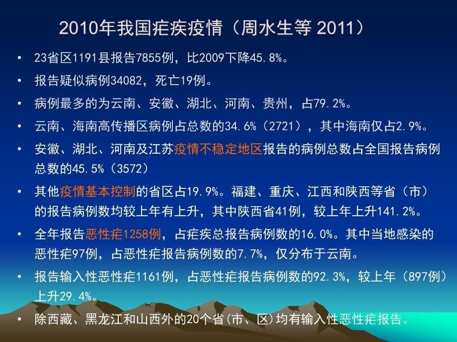 疟原虫与疟疾2幻灯片_第5页